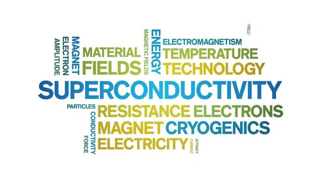 Superconductivity animated word cloud-text design animation tag kinetic typography seamless loop.