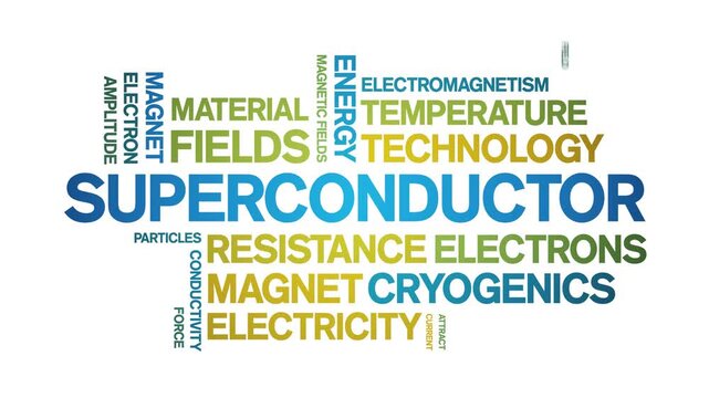 Superconductor animated word cloud-text design animation tag kinetic typography seamless loop.