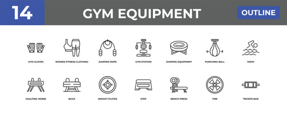 outline gym equipment icons set - gym gloves, women fitness clothing, tire. editable vector for web and mobile ui © IconArt