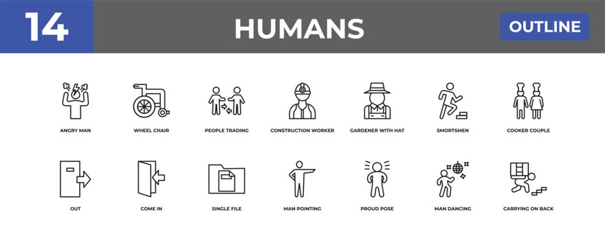 outline humans icons set - angry man, wheel chair, man dancing. editable vector for web and mobile ui