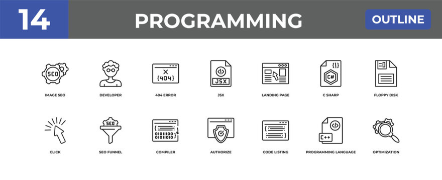 outline programming icons set - image seo, developer, programming language. editable vector for web and mobile ui