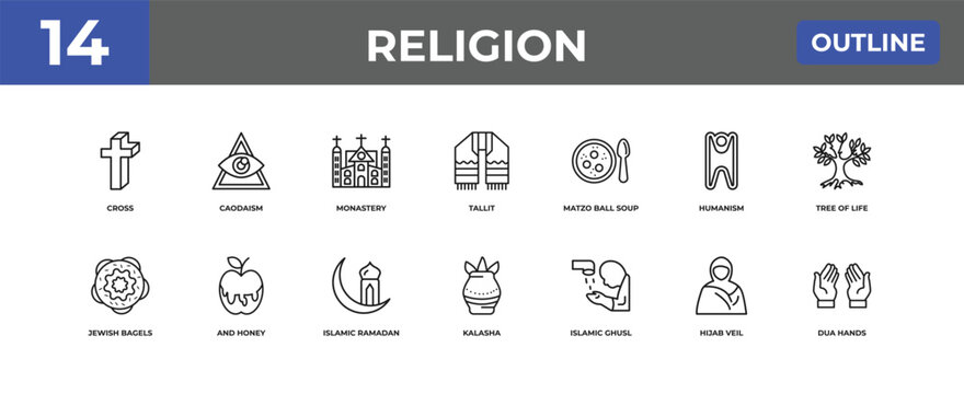 outline religion icons set - cross, caodaism, hijab veil. editable vector for web and mobile ui