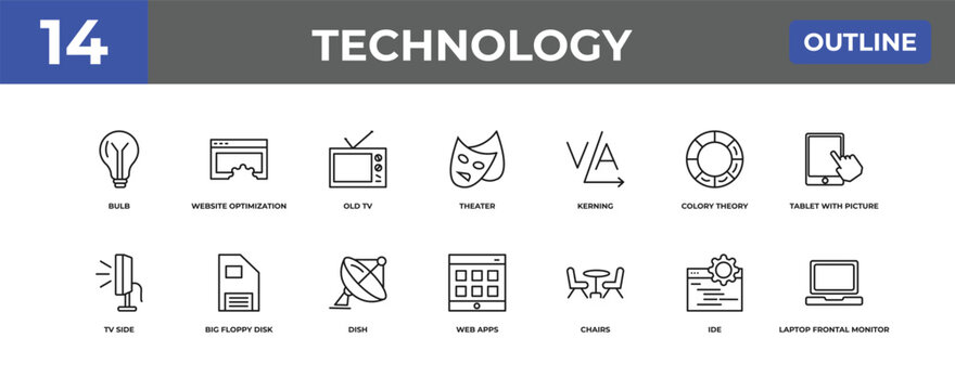 outline technology icons set - bulb, website optimization, ide. editable vector for web and mobile ui