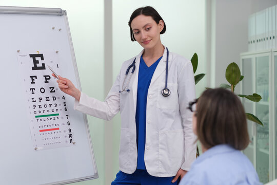 Doctor conducting vision test with patient using Snellen chart, clinician pointing to letters to assess acuity, calm clinic