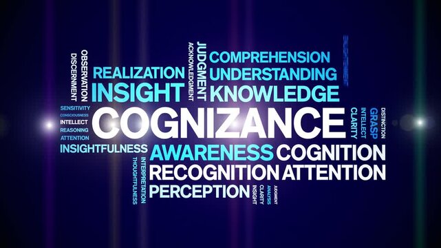 Cognizance animated word cloud-text design animation tag kinetic typography seamless loop.