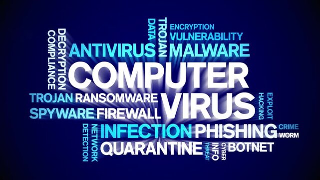 Computer Virus animated word cloud-text design animation tag kinetic typography seamless loop.