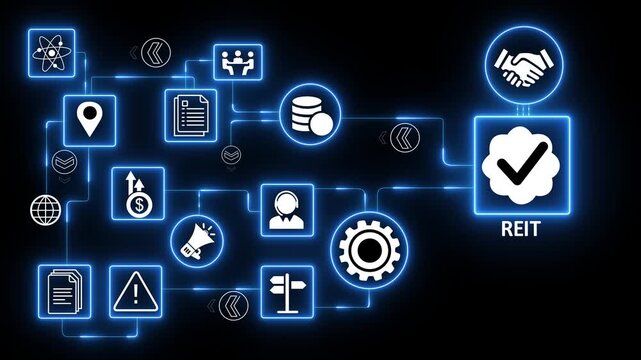 Real estate investment trust system with asset management and financial workflow for property investment and portfolio growth strategy.