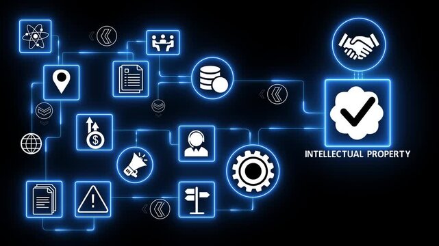 Intellectual property management with legal protection and innovation rights control system for business assets and creative ownership security.