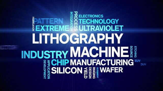 Lithography Machine animated word cloud-text design animation tag kinetic typography seamless loop.
