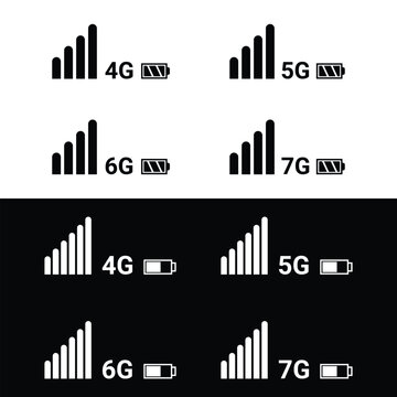 Mobile network signal strength indicators 4g 5g 6g and 7g technologies