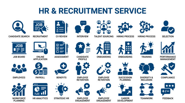 HR and recruitment service icons representing the complete employee lifecycle from sourcing and hiring to development and retention in a business context.