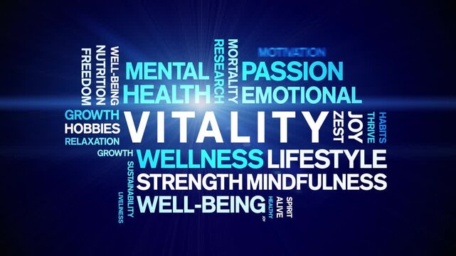 Vitality animated word cloud-text design animation tag kinetic typography seamless loop.