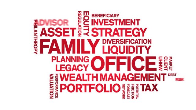 Family Office animated word cloud-text design animation tag kinetic typography seamless loop.