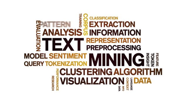 Text Mining animated word cloud-text design animation tag kinetic typography seamless loop.