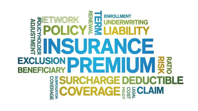 insurance premium animated word cloud-text design animation tag kinetic typography seamless loop.