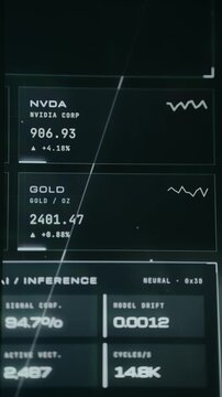 Dashboard with real-time financial market data for NVDA and GOLD and system inference metrics
