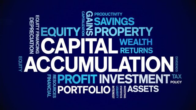 Capital Accumulation animated word cloud-text design animation tag kinetic typography seamless loop.