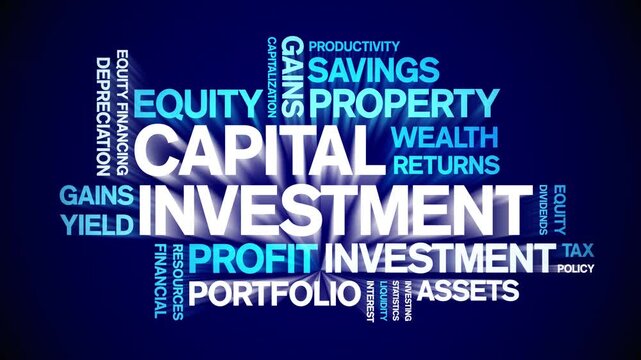 Capital investment animated word cloud-text design animation tag kinetic typography seamless loop.