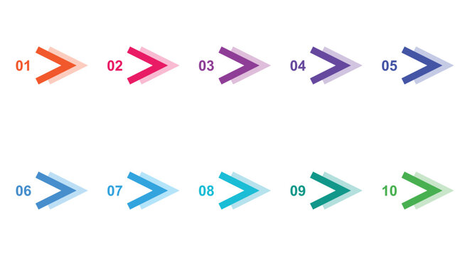 Flat vibrant arrow bullet points set. colorful double arrows, numbered sequential list one to ten. for modern presentation slide, infographic step layout, data web list. premium eps graphic.