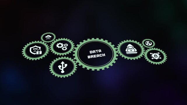 Concept visualization of a cybersecurity event with gears showing 'Data Breach' text, threat icons, a hooded hacker, and disrupted connections