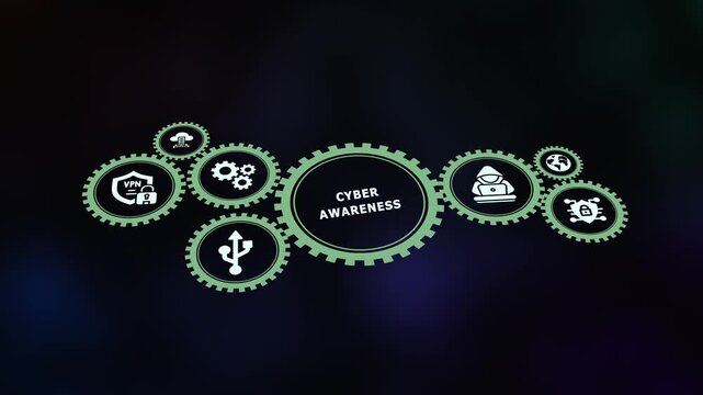 Concept image for cybersecurity education showing interconnected green gears with text 'Cyber Awareness' and icons for a hacker, safety, and VPN