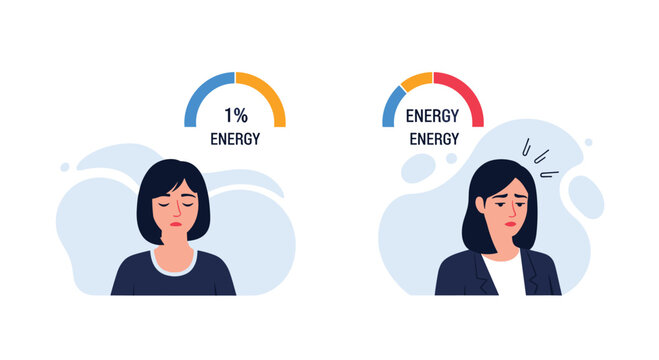 Two side-by-side portraits of a woman illustrating the difference between having low energy and high energy levels.