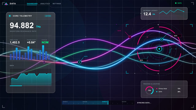 Dark futuristic telemetry dashboard with neon waveform streams, core metrics panel, latency chart, circular HUD target and data syncing controls