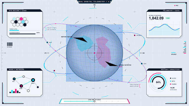 Futuristic orbital telemetry dashboard with central globe scan, orbit paths, data charts, network nodes and analytics panels on a grid interface