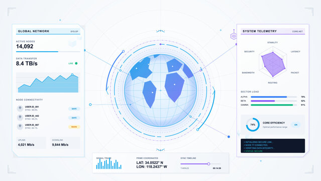 Futuristic global network dashboard with digital globe, telemetry panels, charts, radar graph, node status bars and clean technology interface