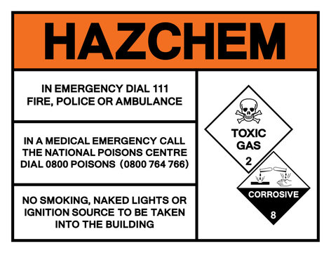 Hydrofluoric Acid UN 2922 Symbol Sign, Vector Illustration, Isolate On White Background, Label.EPS10