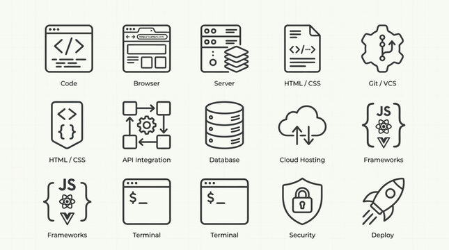 Technology icons for coding and software.