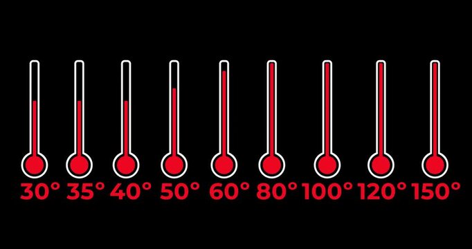 Animated thermometer icons. Various temperature counters.