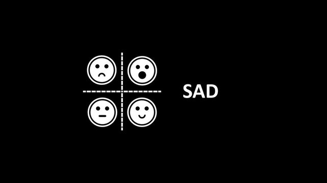 Animated smiley emoticons transitioning from happy to sad, mood change concept 1. smiley emoticons