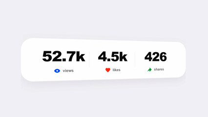 Naklejka premium Social media counter with views likes and shares showing viral growth.