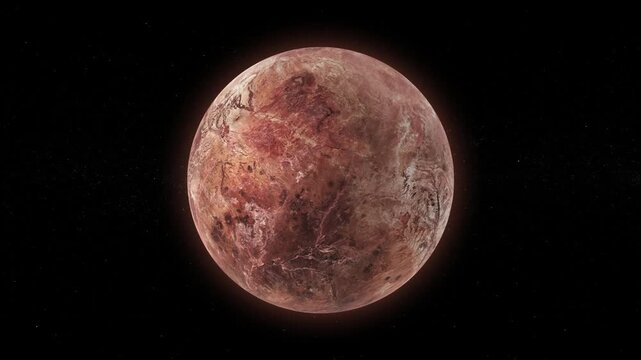Realistic Rotating Make make Loop, Planet Animation in Space Full HD Background