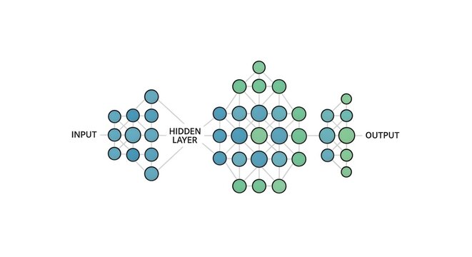 Conceptual diagram of an artificial neural network showing input, hidden, and output layers for machine learning and deep learning applications.