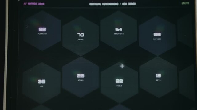 Dashboard for managing various software development tools