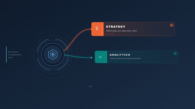 Business Framework Strategy Analytics Innovation Process Flow