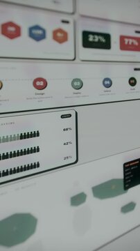 UI kit template used for data visualization