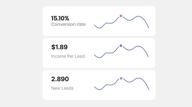 Analytics Dashboard UI with Dynamic Chart Animation