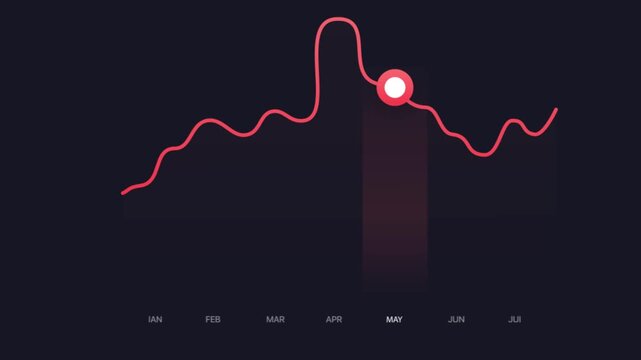 stock market graph on black background