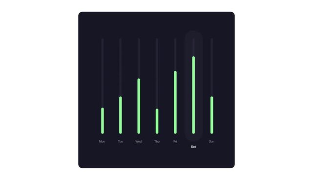 Business Growth Chart Animation for Analytics Dashboard UI 4K