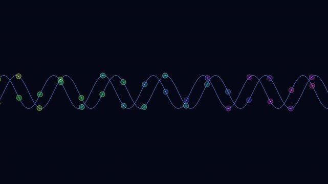 Futuristic animation of oscillating sine waves with glowing multicolor nodes on a dark background, ideal for technology, data, science, and digital motion design