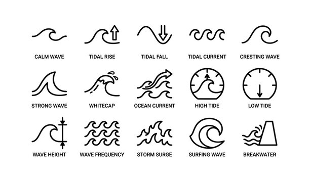Wave icons depicting tide and wave types on white background