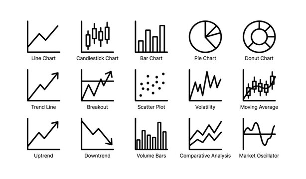 Chart and graph icons showing financial and statistical data types