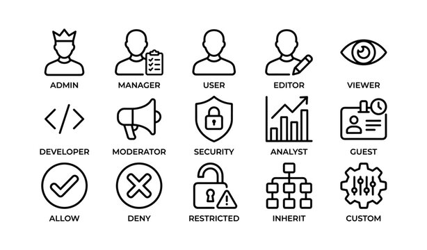 User role and permission icons displayed in grid on white