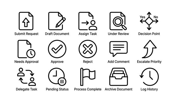 Workflow icons showing document and approval process in grid