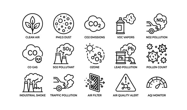 Air pollution icons showing pollutants and air quality indicators