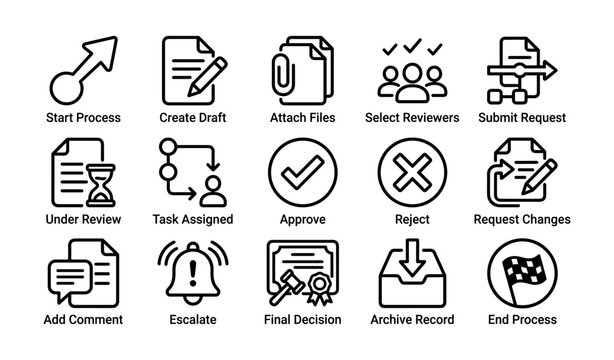 Process icons showing review and approval steps on white background