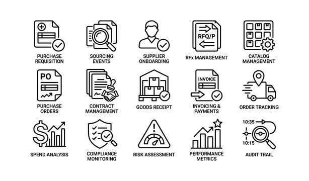 Procurement process icons showing supply chain functions on white